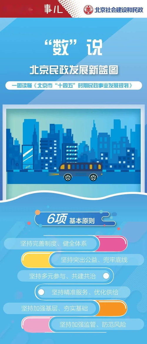一圖讀懂｜數(shù)說北京民政事業(yè)，五年愿景你我共享